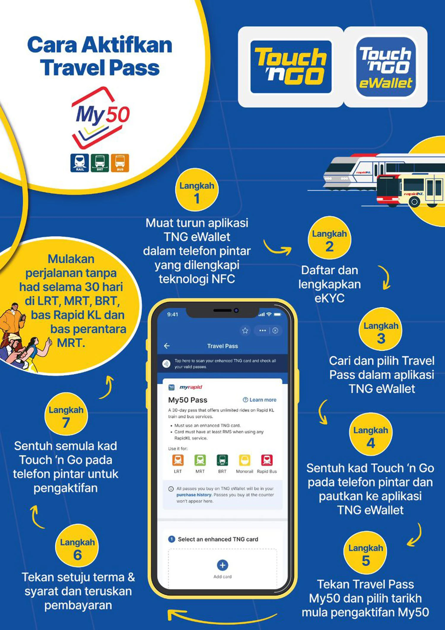 Cara Renew My50 Guna App TNG eWallet